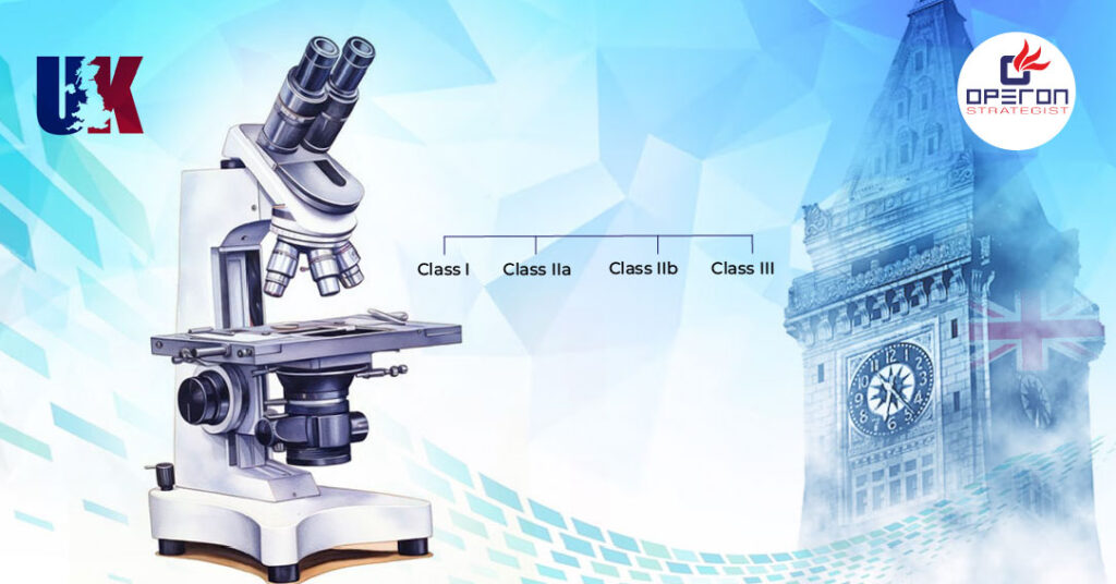 UK Medical Device Classification