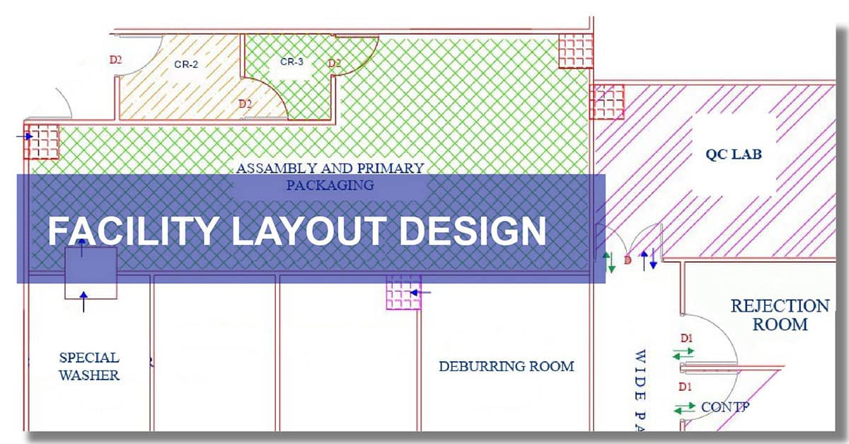 Facility Plant Layout