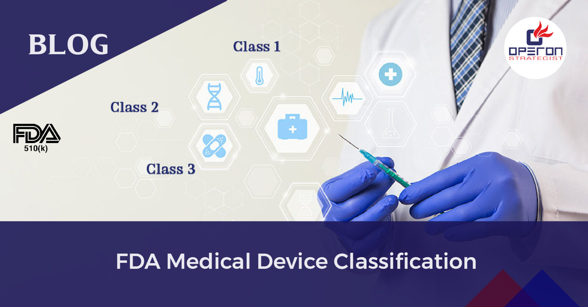 FDA Medical Device Classification Guide (Determine Your Device Class ...