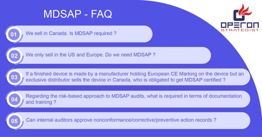 MDSAP FAQs