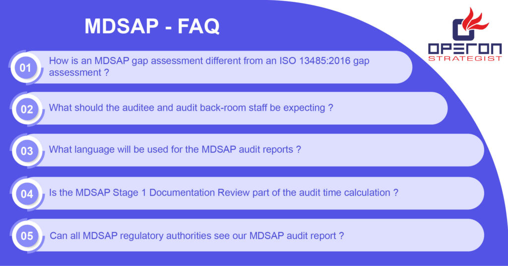 MDSAP FAQ