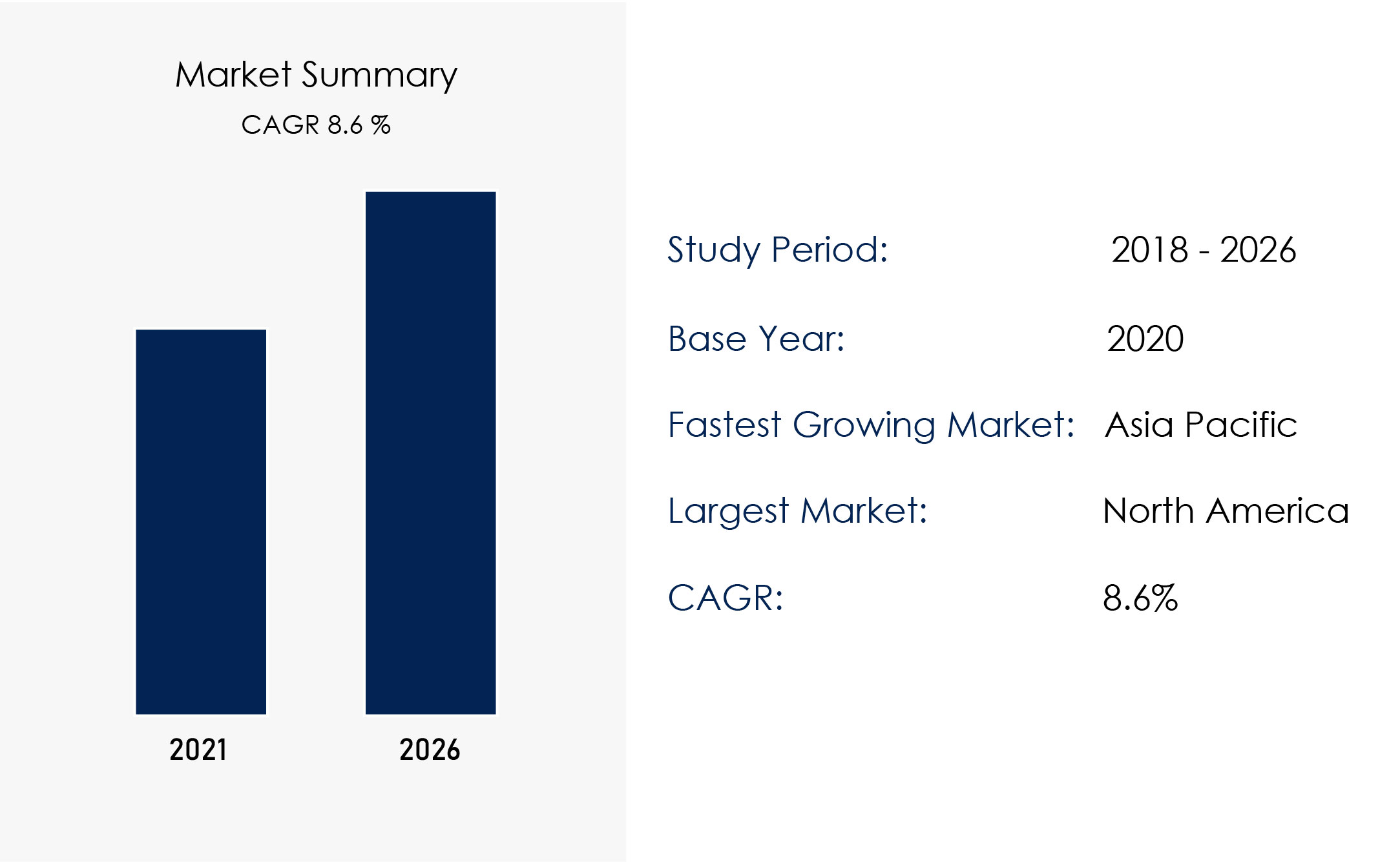Dental Implants Manufacturing in India Manufacturing Process