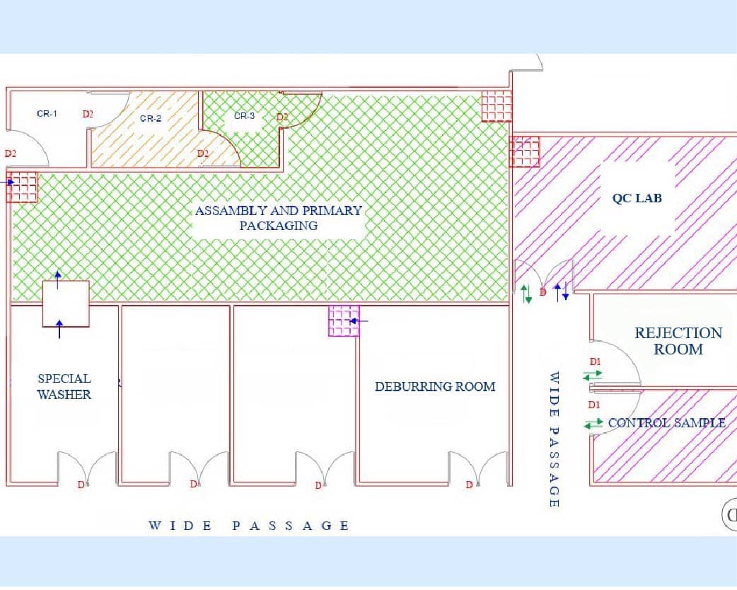 Manufacturing Plant Layout Design For Medical Device (Factory Layout ...