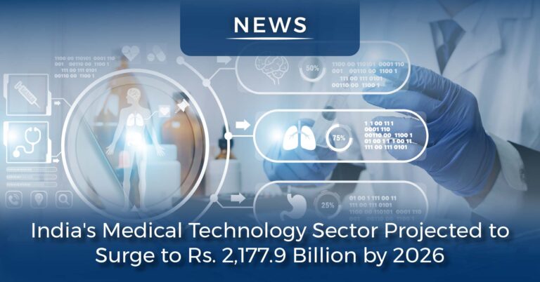 Indian Medical Technology Market Growth: Projected Surge To Rs 2,177.9 ...