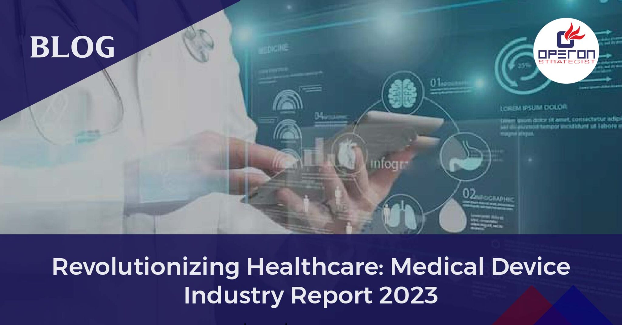 Revolutionizing Healthcare Medical Device Industry Report 2023