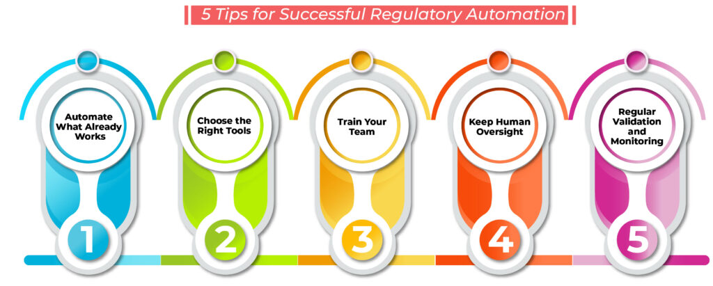 5 Tips for Successful Regulatory Automation