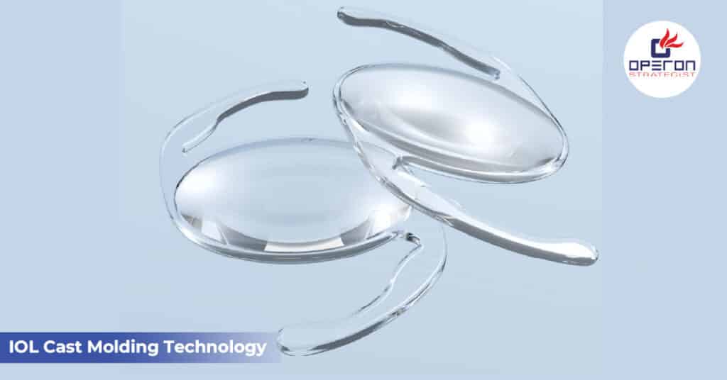 IOL Cast Molding Technology