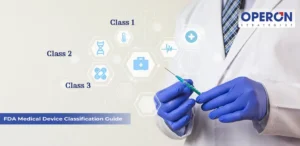 FDA Medical Device Classification